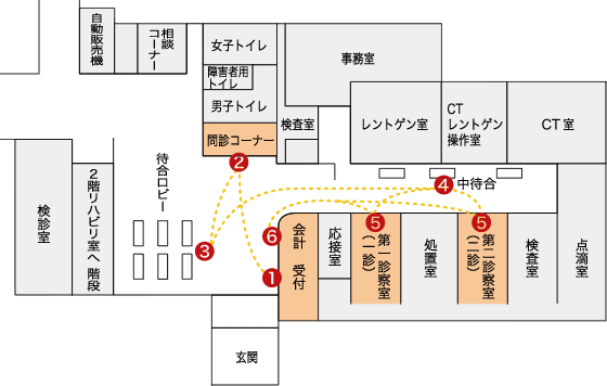 院内案内図